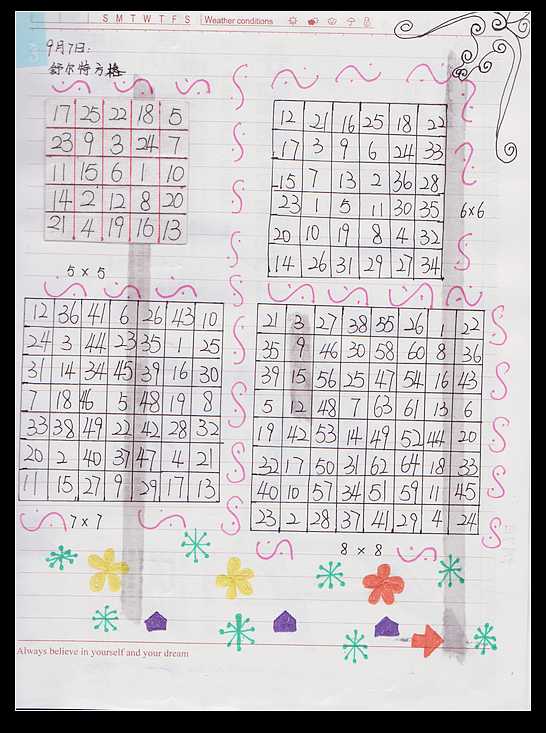 孩子们的个性本(孩子们有作品,我就持续更新)