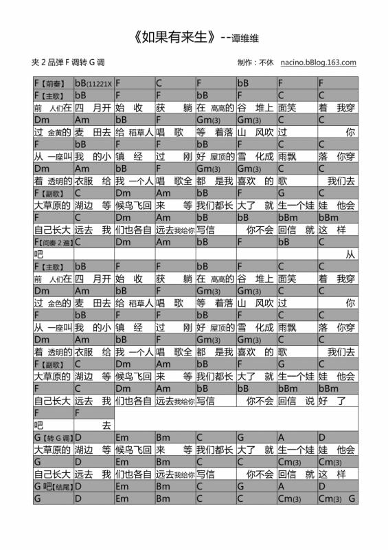 民谣吉他1-10级考级曲谱_民谣吉他考级证书