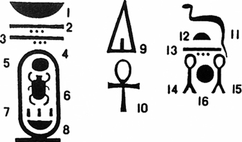 在19世纪被学者解读,通过埃及象形文字重新了解古代埃及人所记述的