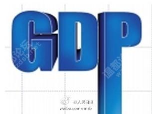 中国gdp经济增长图_1季度gdp增长7.7(3)